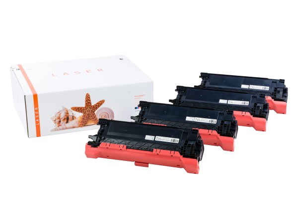 CE400XKIT Alternativ Rainbowkit für HP / CE400X /507A / BK11.000 / CMY6.000 Seiten